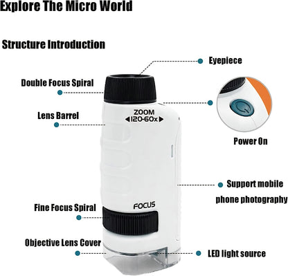 MicroTec Portable Kids Microscope - NEESTEC