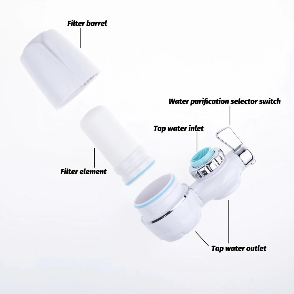 WaTec Advanced Faucet Water Filter - NEESTEC