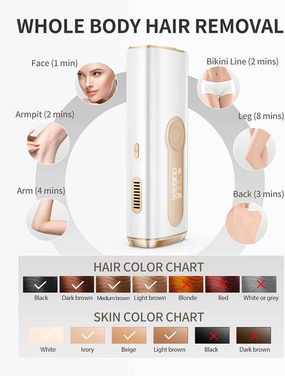 LasTec IPL Hair Removal - NEESTEC