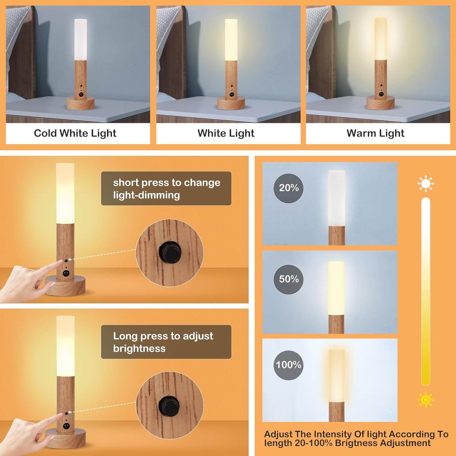 LenTec Smart Motion Sensor Night Light - NEESTEC