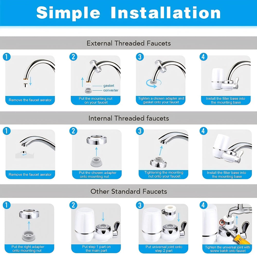 WaTec Advanced Faucet Water Filter - NEESTEC