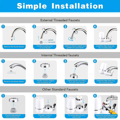 WaTec Advanced Faucet Water Filter - NEESTEC